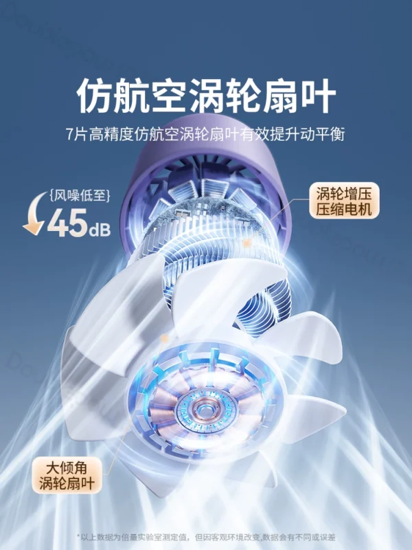 【空调级冷风】2025新款超高速手持小风扇暴风超长续航折叠迷你制冷空调户外小型充电风扇静音便携式学生宿舍