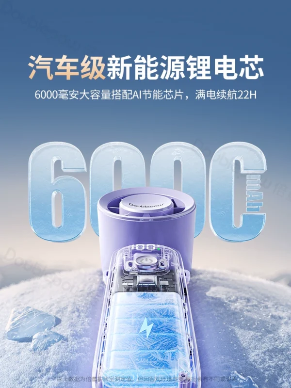 【空调级冷风】2025新款超高速手持小风扇暴风超长续航折叠迷你制冷空调户外小型充电风扇静音便携式学生宿舍